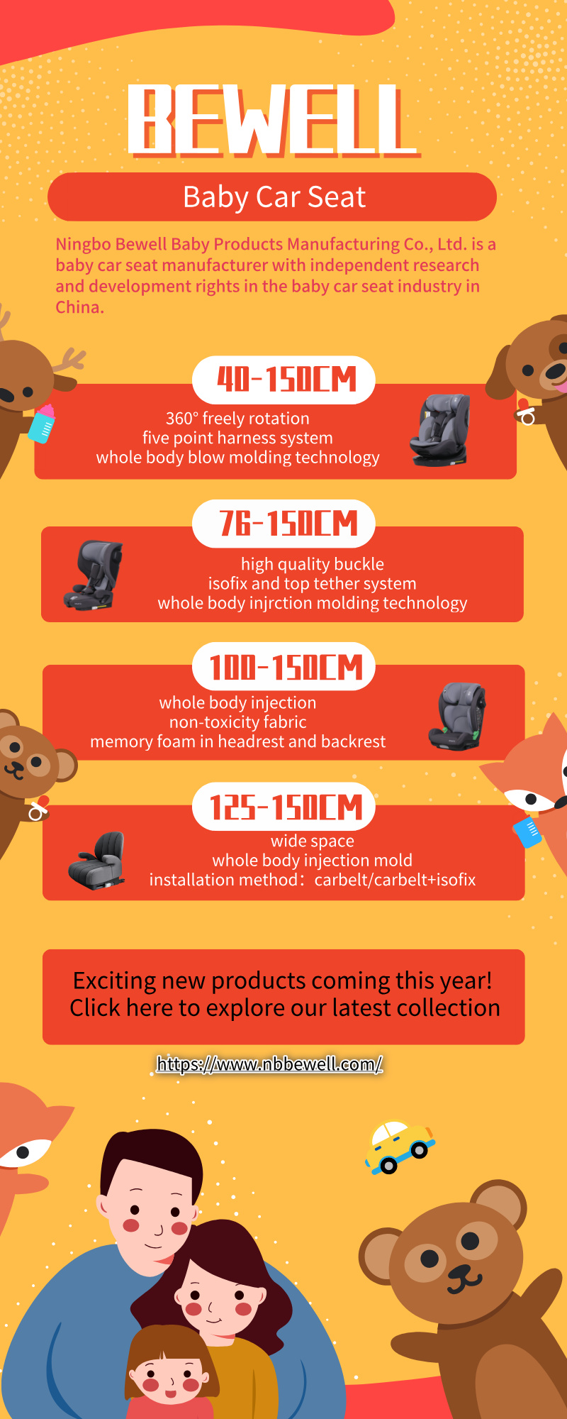 Bewell Child Safety Seats 2026 New Year Address and Annual Strategic Planning Release